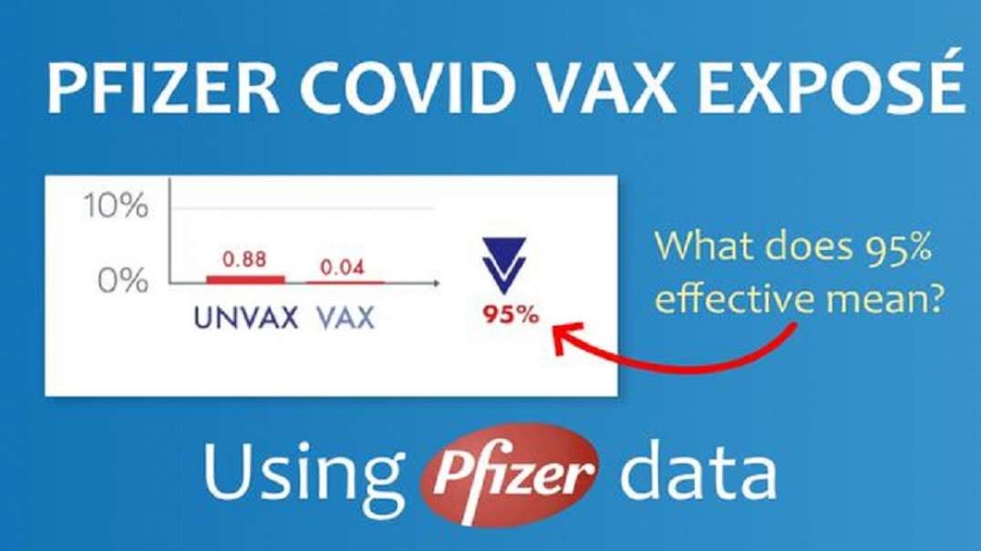 Pfizer data proves their inoculations do more harm than good
