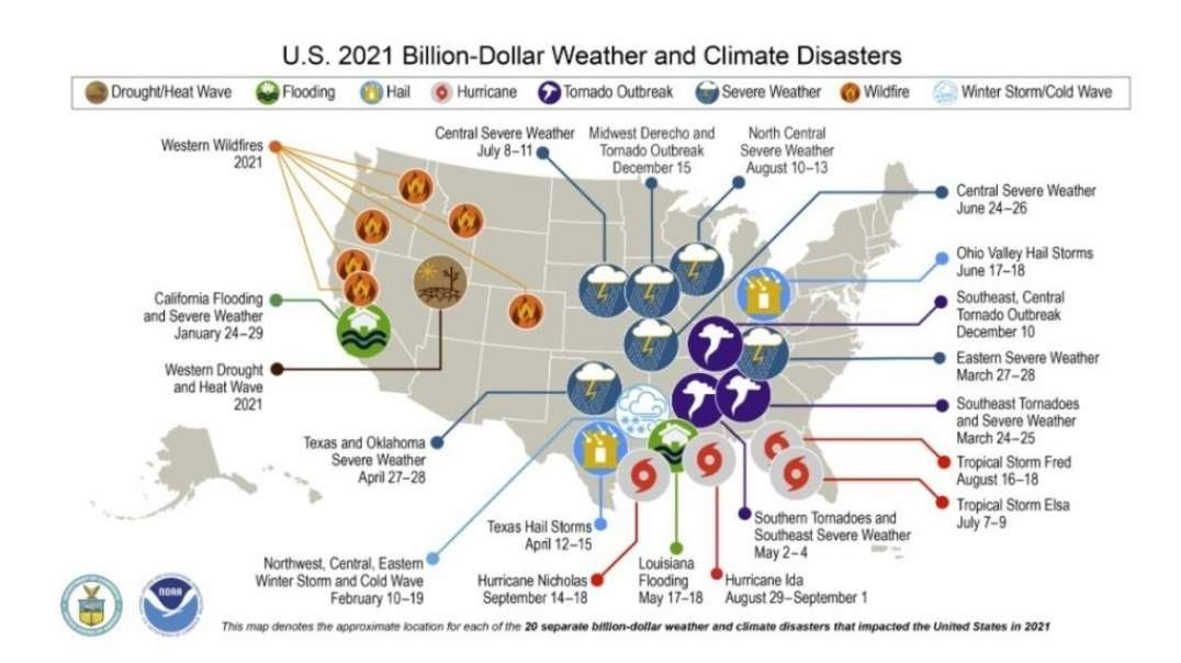 US hit by 20 separate billion-dollar weather disasters, totaling around $145bn in 2021 – Third costliest extreme weather year on record.mp4