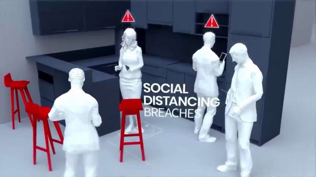 AI driven social distancing monitoring