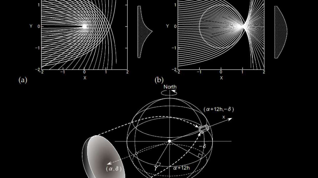 Achromatic Dark Matter Hybridization