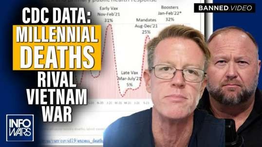 CDC Data- Excess Deaths of Millennials from Covid Jabs Rival Vietnam War US Death Count