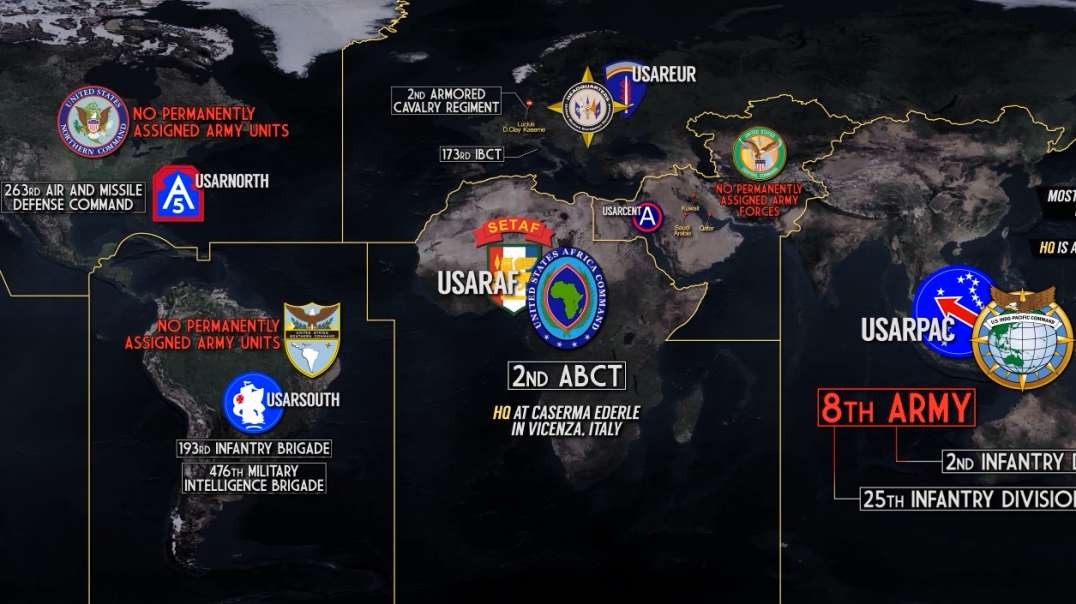 U.S. And Russian Armies Organizational And Staff Structure Southfront.mp4