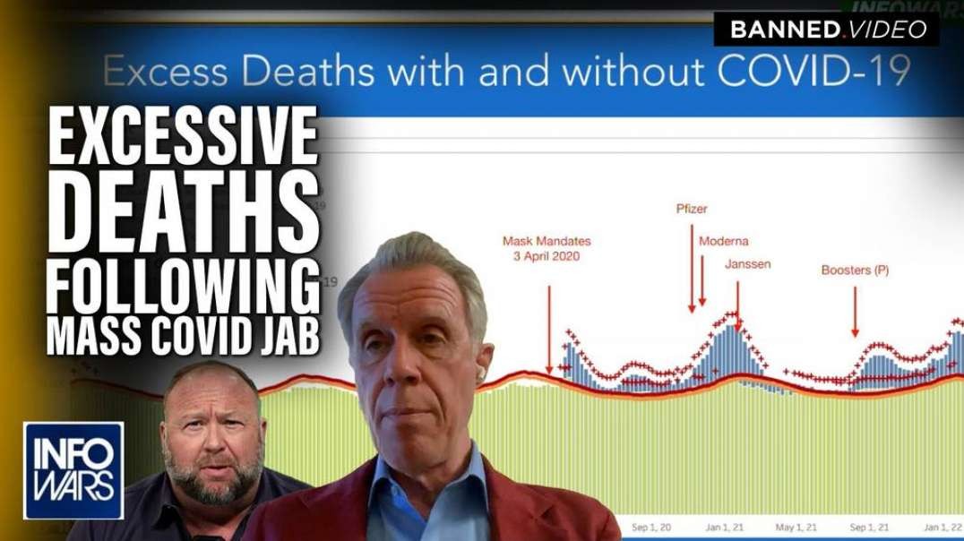 SMOKING GUN- CDC Data Exposes Excessive Deaths Following Mass Covid Injections
