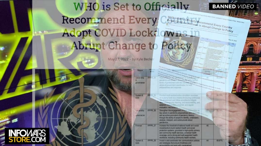 BREAKING: WHO to Lockdown Every Country in Abrupt Change to Policy