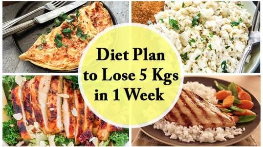 How To Lose Weight Fast 5kgs In 7 Days.mp4