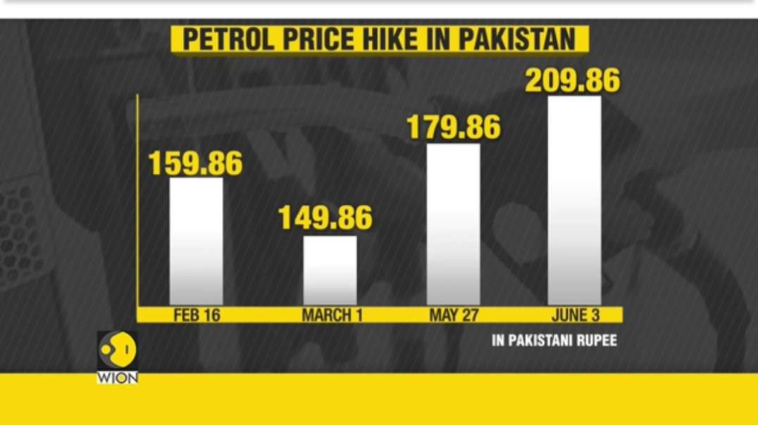 Pakistan govt increases petrol price to PKR 209.86 per litre _ Second petrol pri.mp4