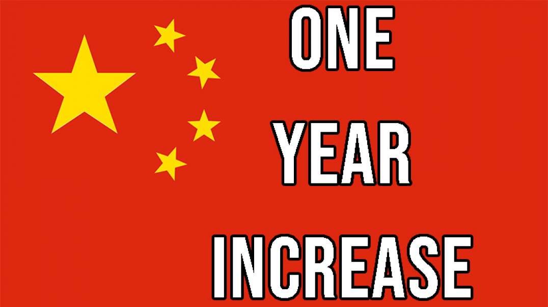 China's 1 Yr Increase in "Emissions" > 15 Yrs US Reduction