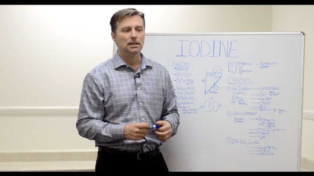 Benefits of Iodine: The Healing Trace Minerals for Cysts, Thyroid, PCOD and more – Dr.Berg