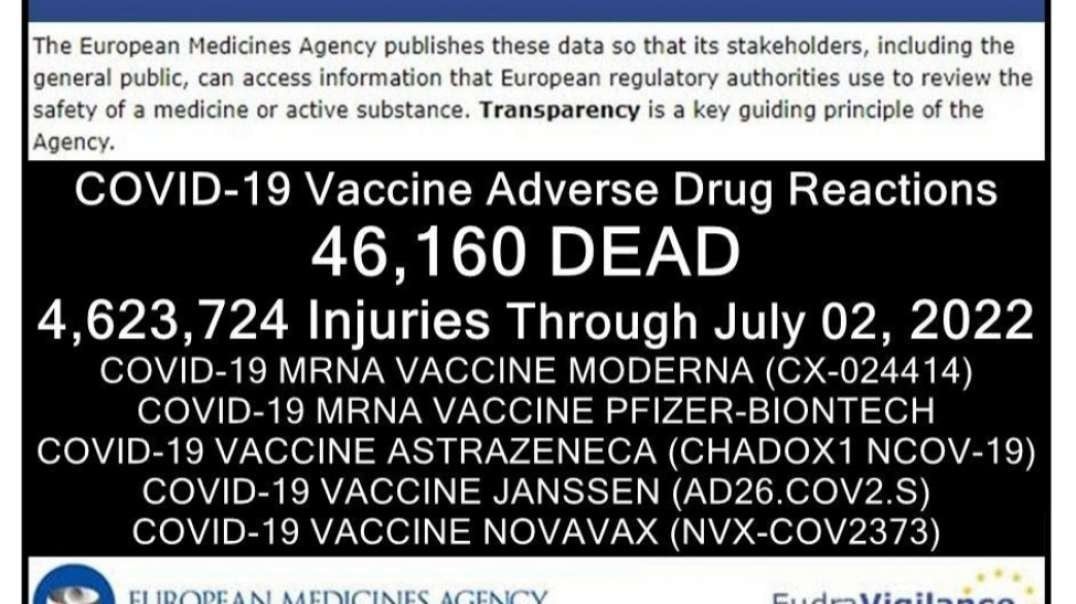 75,322 Dead 5,938,318 Injured Recorded in Europe and USA Following COVID Vaccines .mp4