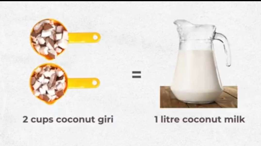 Coconut Milk Benifits .mp4