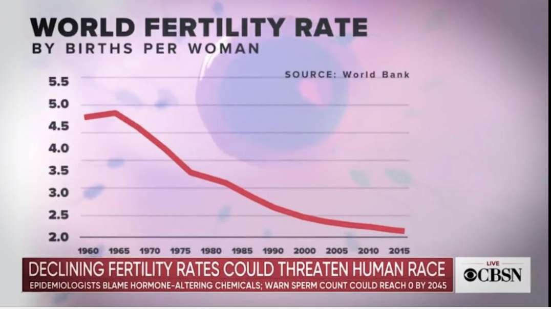 INFERTILITY-A DIABOLICAL AGENDA.mp4
