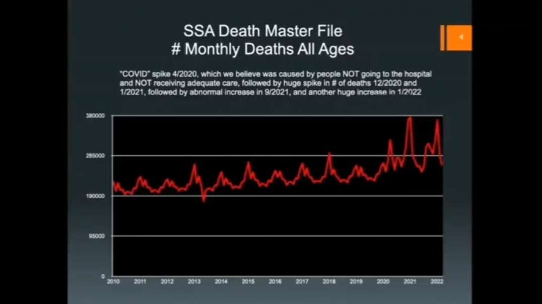 Thomas Renz - The Social Security Death Master File Presentation - Reawaken America Tour (Censored by Verizon)