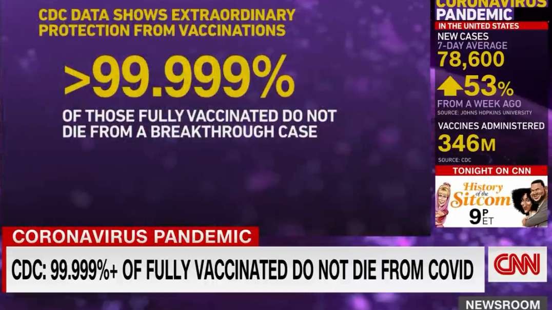 1yr ago 8-3-21 CNN 99.999% Blatant Mind Boggling Extreme Deception Misinformation Propaganda LIES Covid-19 Vaccine.mp4