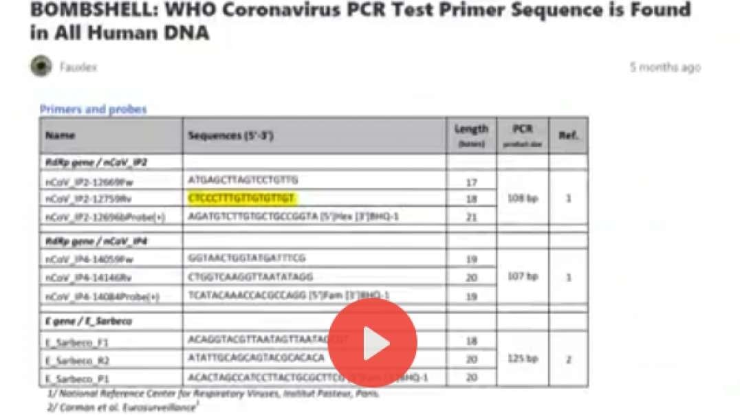 EXISTING CHROMOS Sequence Used for PCR Testing Positives...  Wicked Luciferians Make Up the Test