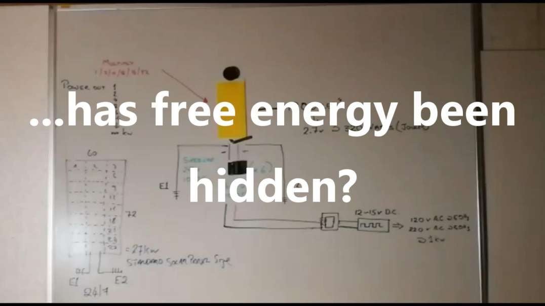 ...has free energy been hidden.mp4