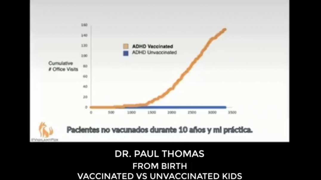 REAL VACCINE STUDY Dr. Paul Thomas Hires Outside Firm to Track Vaccinated Kids