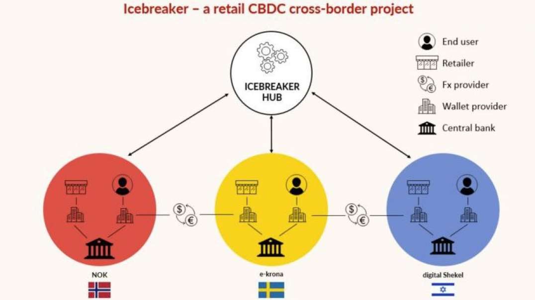 🇮🇱🇳🇴🇸🇪 Central Banks Of Israel, Norway And Sweden Team Up To Explore Retail CBDC  The central banks of Israel, Norway and Sweden have teamed up with the Bank for International Settlements (BI