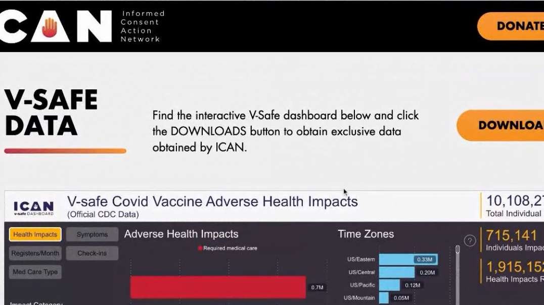 TLAV COVID Doesn't Cause Myocarditis, Hidden CDC Data Destroys Narrative & The Pandemic Of The Injected.mp4