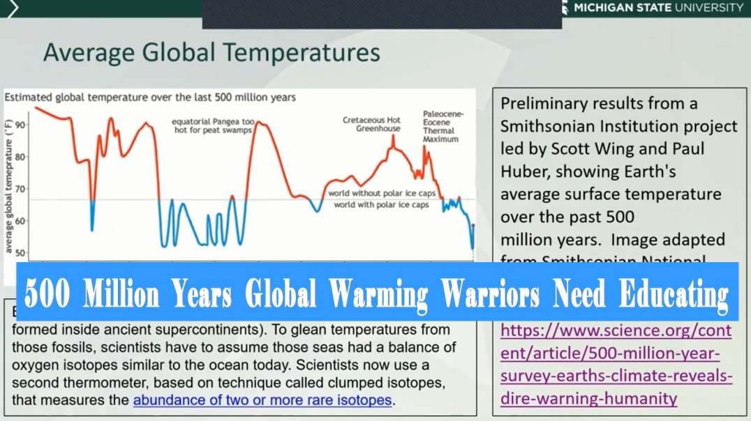 Changing Climate and Weather.mp4