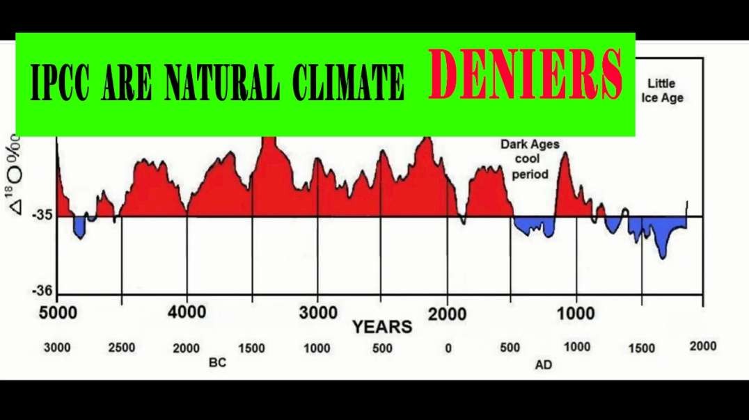 When History Matters with Climate Alarmism - The Little Ice Age.mp4