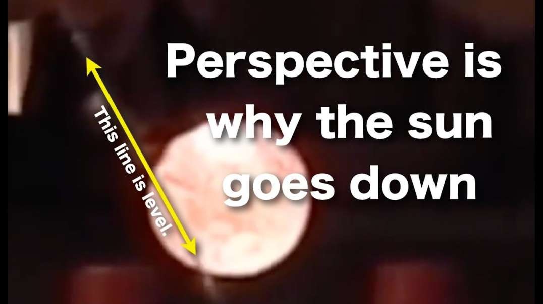 How perspective makes the sun appear to go down
