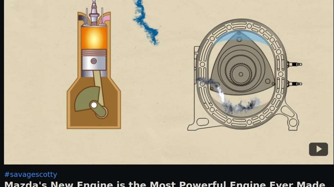 Understanding Mazda-s New Rotary Engine