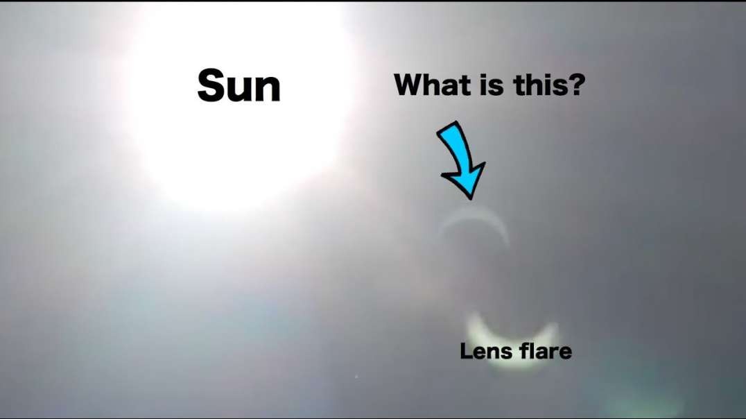 Our Projected Sun over a FLAT EARTH