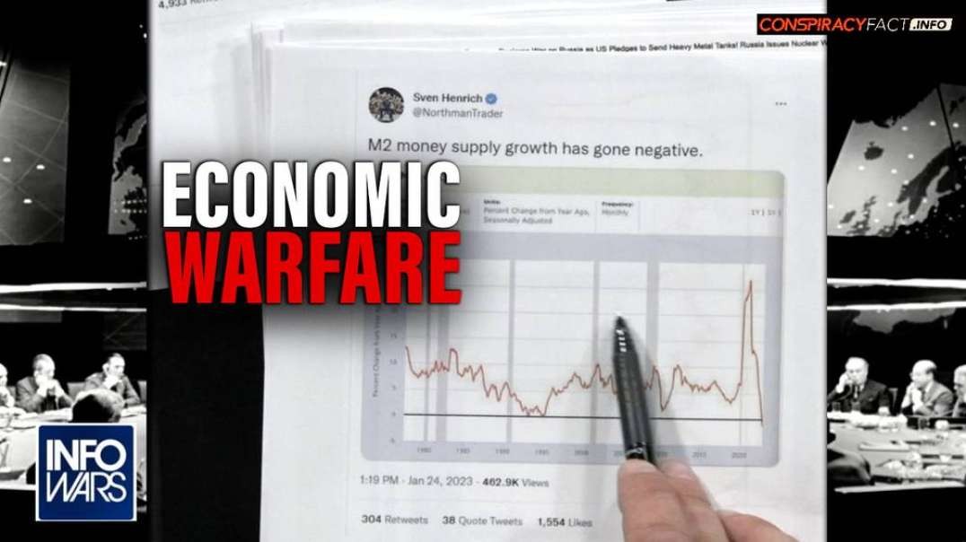 Economic Warfare- New Global Currency Emerges as the World is on the Brink of War