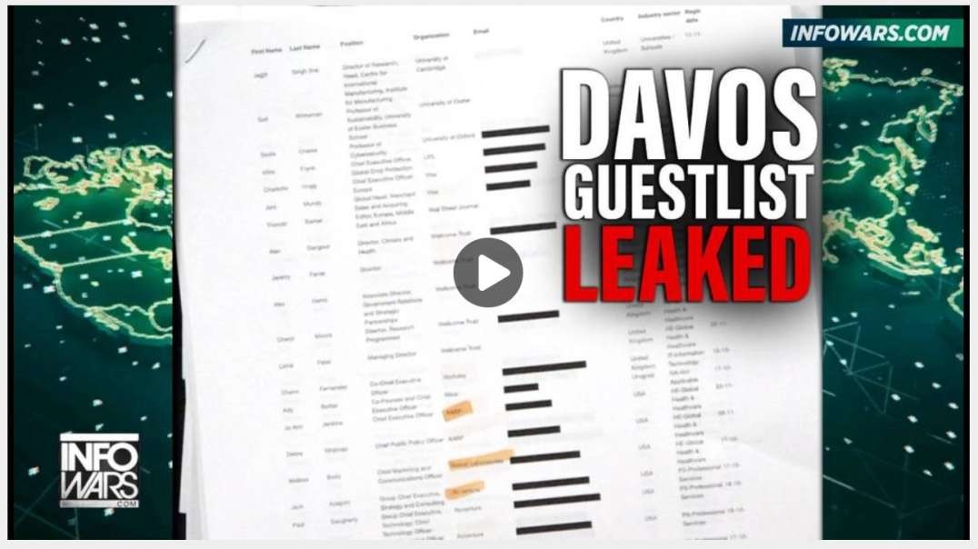 Globalist Takeover; DAVOS Meeting Guest List Leaked - p240