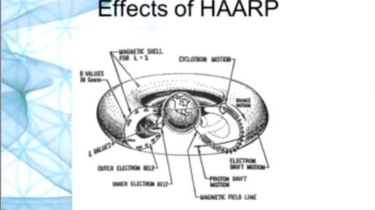 HAARP Part1 2013 - by Dr. Nick Begich