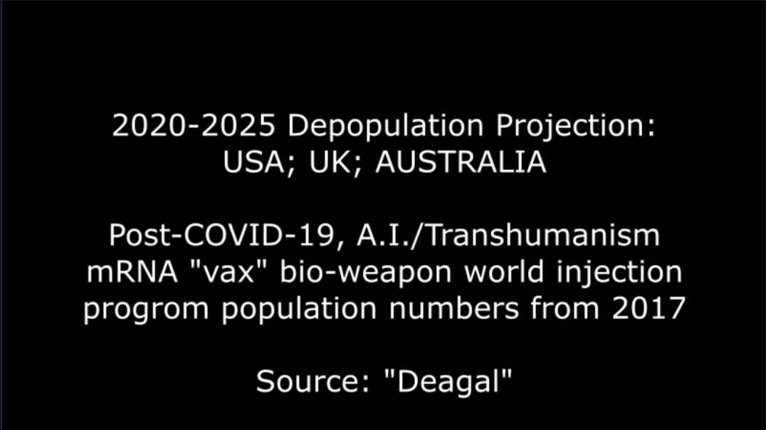 2025 Depopulation Projection: USA, UK, AUSTRALIA