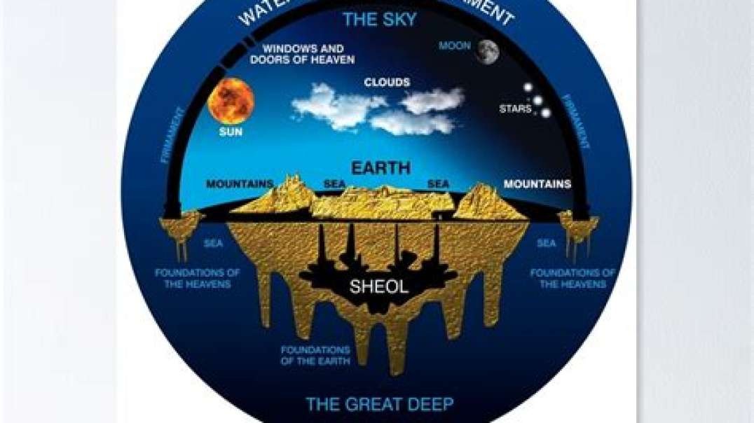 Why would they lie about the shape of the Earth (edited)