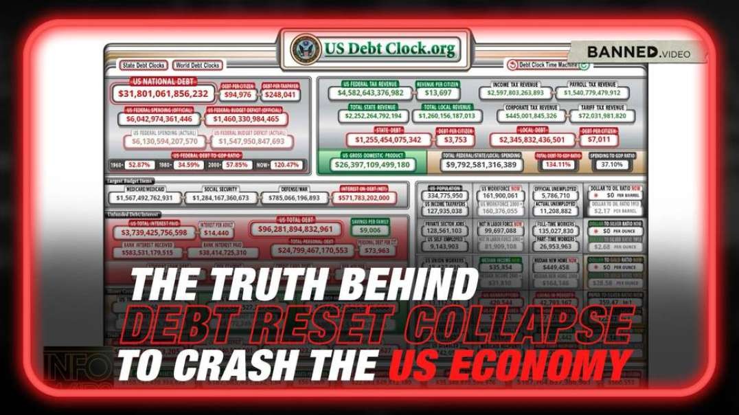 Learn the Truth Behind the Debt Reset Collapse to Crash the American Economy