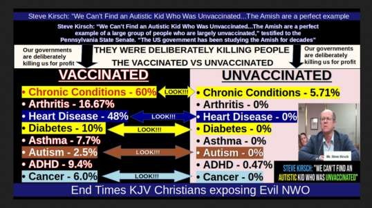 Steve Kirsch  “We Can’t Find an Autistic Kid Who Was Unvaccinated...The Amish are a perfect example