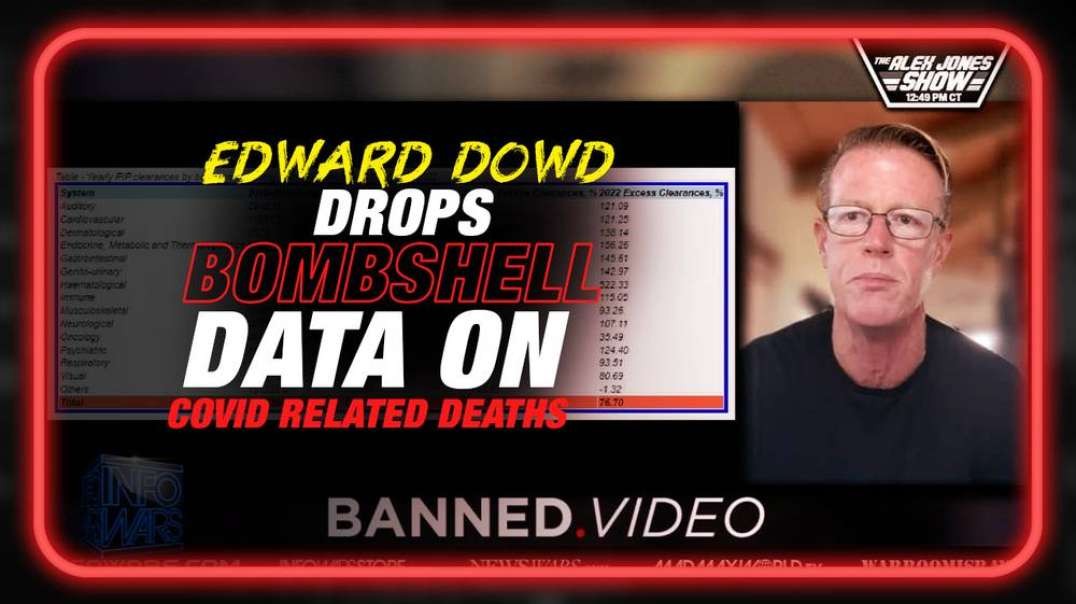Ed Dowd Drops Bombshell Data- Hematological (Blood-Related) Claims Up 522% Above Trend in 2022
