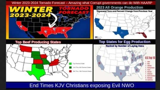 Winter 2023-2024 Tornado Forecast – Amazing what Corrupt governments can do With HAARP