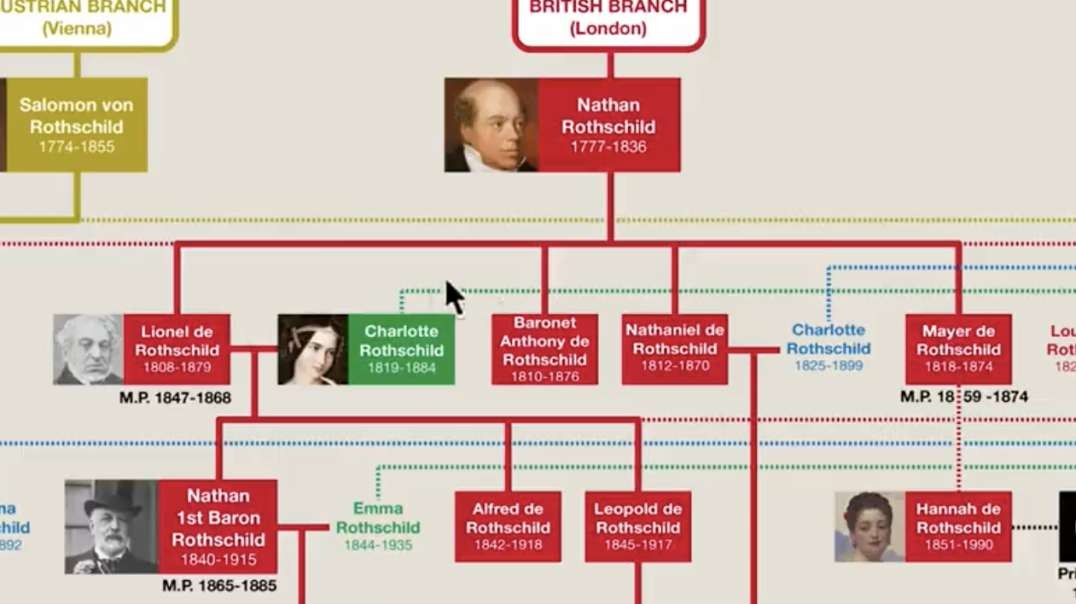 THE SICK SATANIC OCCULT ROTHSCHILD FAMILY TREE DECODED