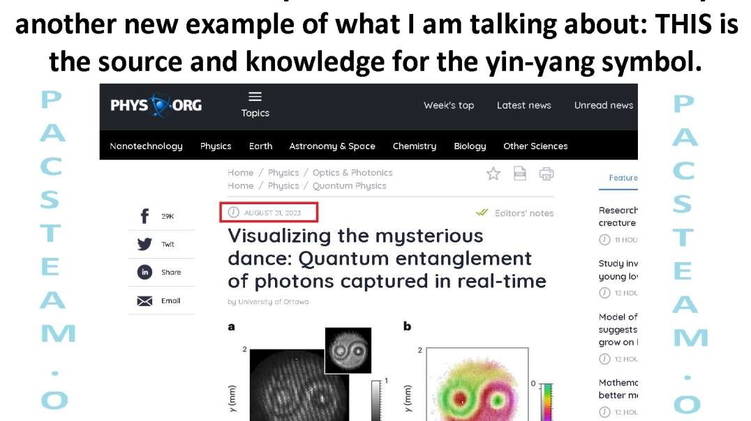 THIS is the source and knowledge for the yin-yang symbol