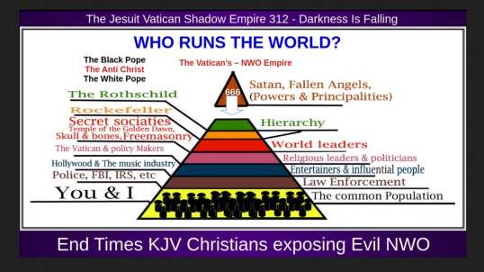 The Jesuit Vatican Shadow Empire 312 - Darkness Is Falling