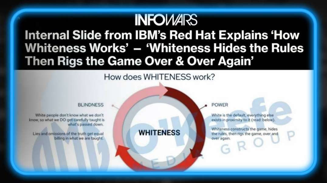 VIDEO- Internal Slide from IBM’s Red Hat Explains ‘How Whiteness Works'