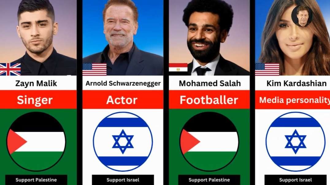 Israel Gaza War Famous People Who Support Palestine Or Israel IK Comparison.mp4