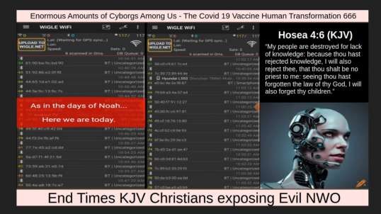 Enormous Amounts of Cyborgs Among Us - The Covid 19 Vaccine Human Transformation 666