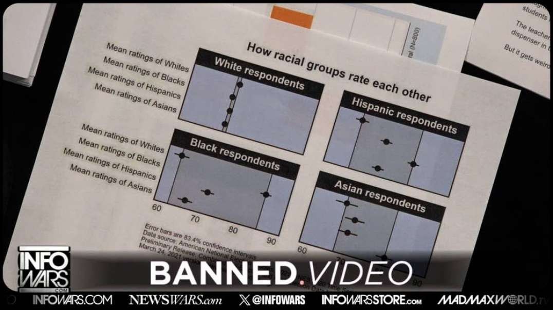 Alex Jones Reveals How And Why Racial Groups Rate Each Other