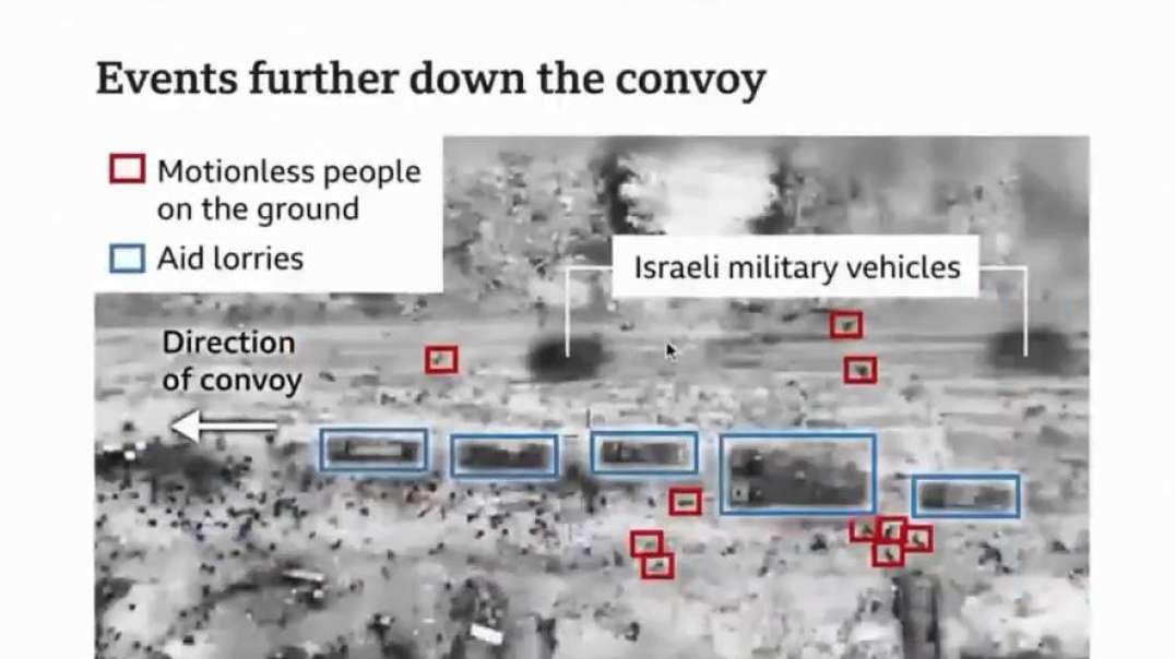Israel Gaza War The Flour Massacre Setup/False Flag Attempt Exposed thelastamericanvagabond