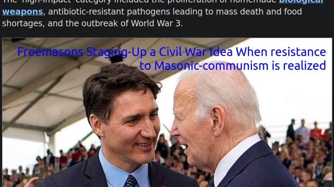 Government of Canada's centre of excellence in foresight, Haa!(Masonic Deception)