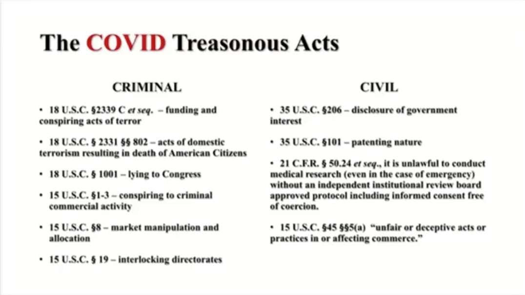 The Covid Treasonous Acts November 4, 2021 | Dr. David Martin