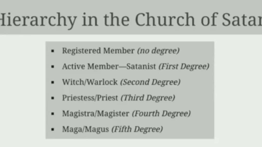 NWO: MAGA, Magus & the Roman Catholic church