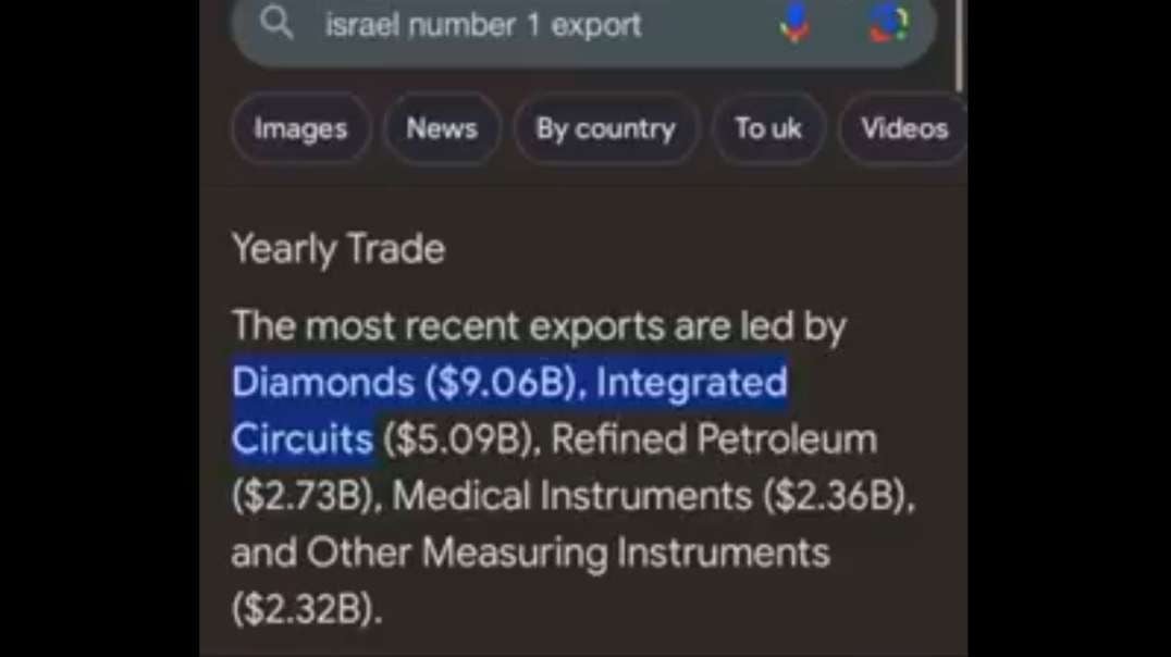 Did you know Israel’s largest export is Diamonds?