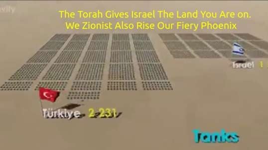 Zionist Torah Claims The Land In Turkey and Lebanon