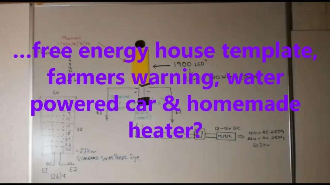 …free energy house template, farmers warning, water powered car & homemade heater?